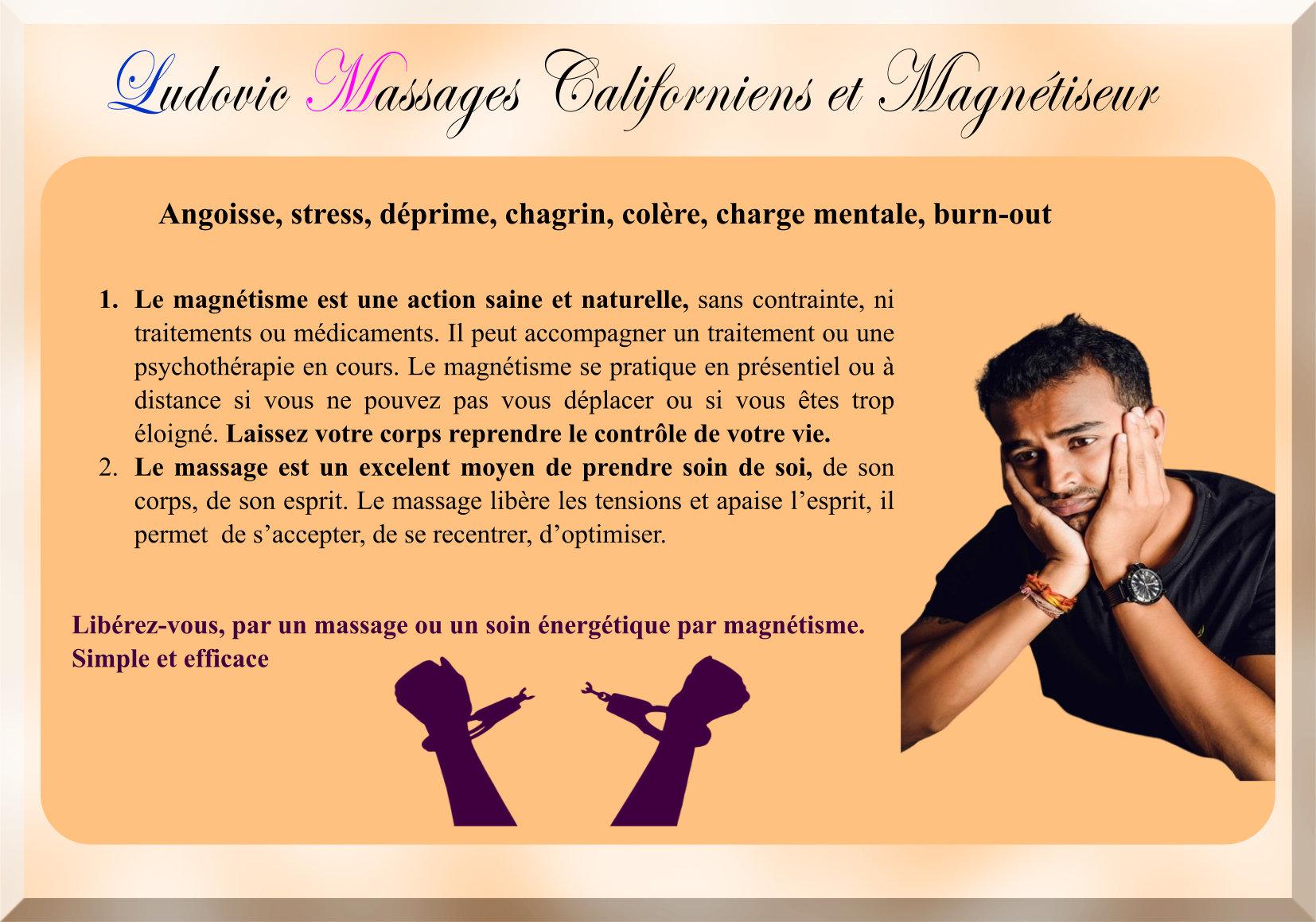 Angoisse et stress