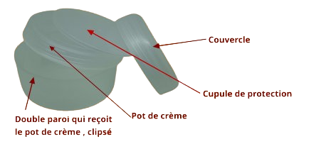 Description couvercle